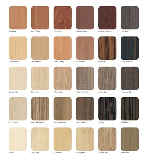 Available Colours for Melamine Boards | Melamine, Colours, Modern ...