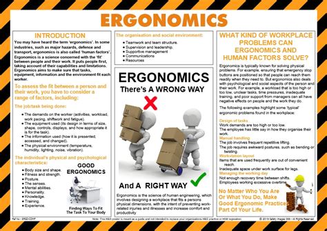 Ergonomic Safety Posters