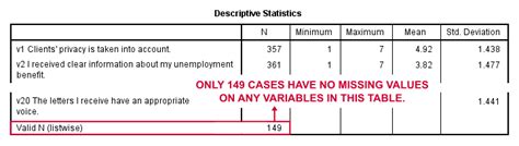 SPSS Factor Analysis - Absolute Beginners Tutorial