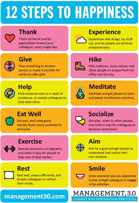 8. 12 Steps To Happiness - 20 Infographics to Help You Start Loving ...