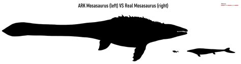 Dentaneosuchus crassiproratus, a recently described giant sebecidae ...