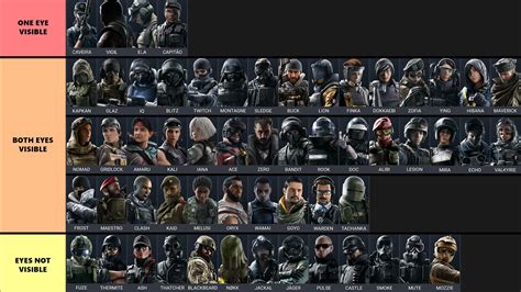 Rainbow Six Siege Character Ages | Images and Photos finder