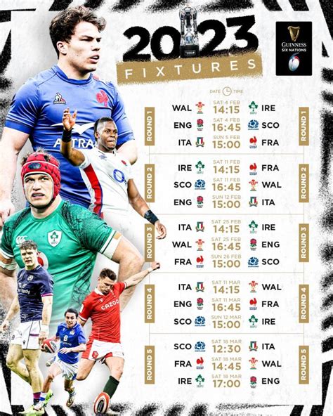 Rugby Six Nations 2024 Schedule - Image to u