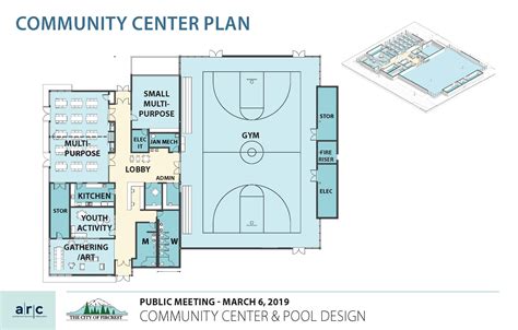 Community Center & Pool Renderings - City of Fircrest