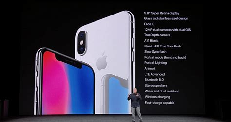 Apple iPhone X Features: Everything That You Need to Know