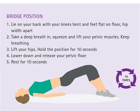 Printable Pelvic Floor Exercises For Men