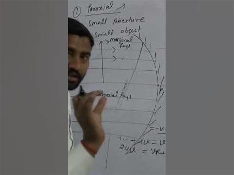 paraxial and marginal rays#ray optics#mirror equation - YouTube