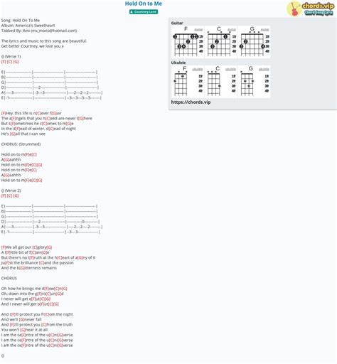 Hợp âm: Hold On to Me - cảm âm, tab guitar, ukulele - lời bài hát ...