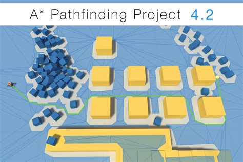 A* Pathfinding Project Pro | AI | Unity Asset Store