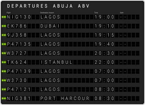 Abuja Nnamdi Azikiwe Airport Departures & [ABV] Flight Schedules