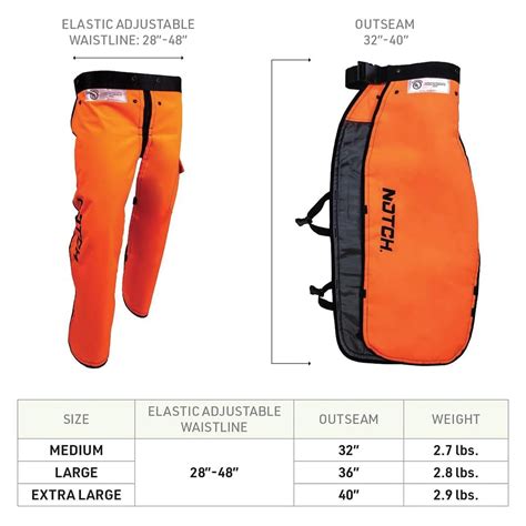 Notch Apron Style Chainsaw Chaps: 5-Layer Protection | Gemplers