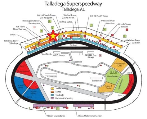 TALLADEGA SEATING CHART PDF