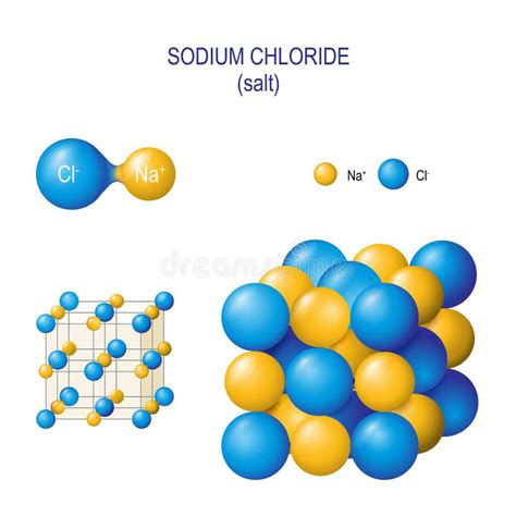 Sodium Chloride - NaCl - Salt Stock Vector - Illustration of black ...