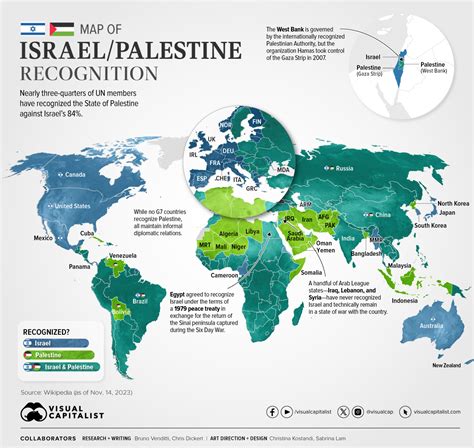 American Everyman: So Palestine Does Not Exist huh?