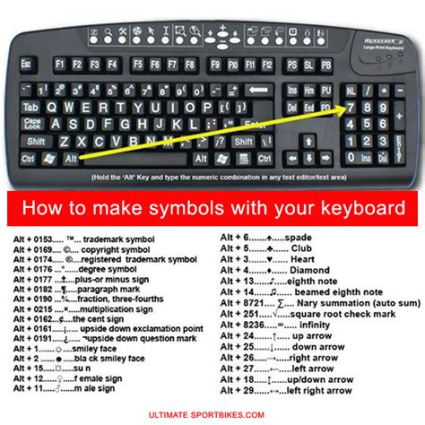 How To Write A Check Mark On A Keyboard | Images and Photos finder