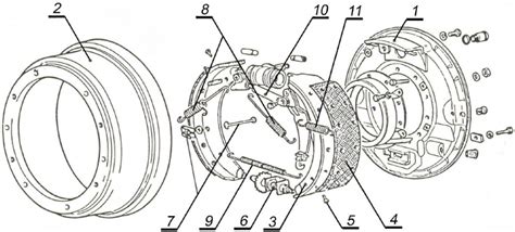 Main parts of rear drum brakes: 1 – Baking plate, 2 - Drum, 3 – Brake ...