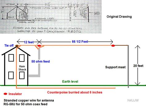 Economy End Fed 80, 40, 20, and 15 Meter Antenna by K0DTQ