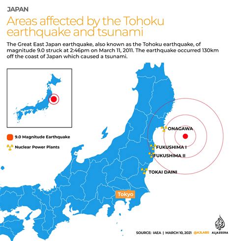 The Fukushima disaster in maps and charts