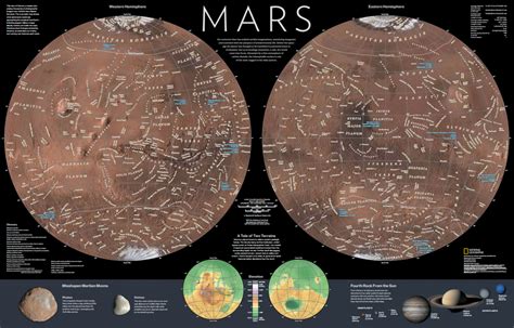 National Geographic's 'Mars' Is A Lot More Than A TV Show