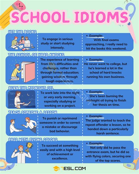 30 School Idioms in English • 7ESL