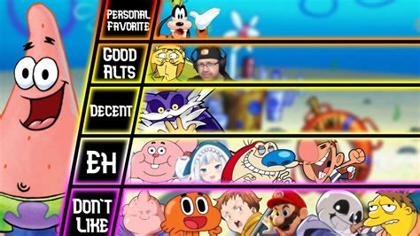 Patrick Star Matchup Tier List : r/DeathBattleMatchups