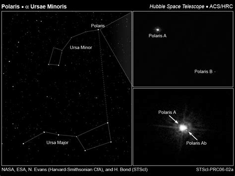 What is the North Star? - Universe Today