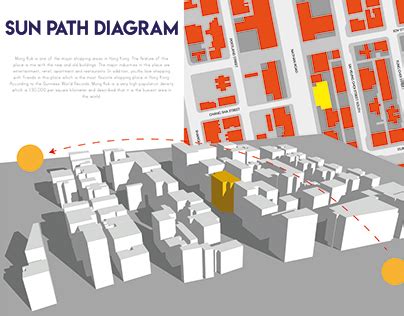 Sun Path Diagram Projects :: Photos, videos, logos, illustrations and ...