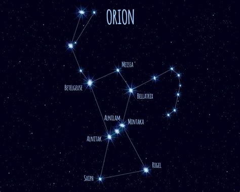 Orion Constellation | Facts, Information, History & Definition