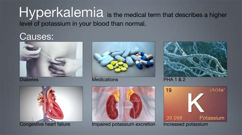 Hyperkalemia: Symptoms, Causes, and Treatment