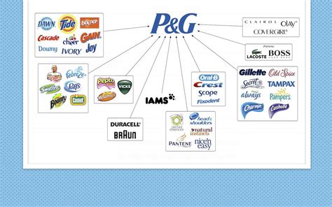 Behind Every Great Merger, There’s A Great Merger Branding Strategy