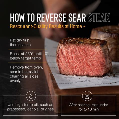 Perfect reverse sear steak – Artofit