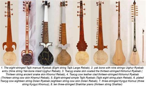 Les 60 meilleures images du tableau Rebab, rubab, rabab, rawap ...