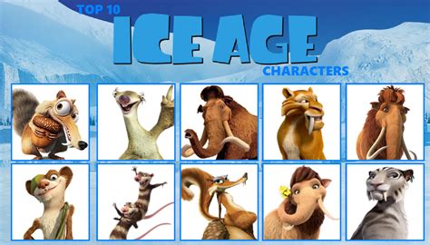 My Top 10 Ice Age Characters by jacobstout on DeviantArt