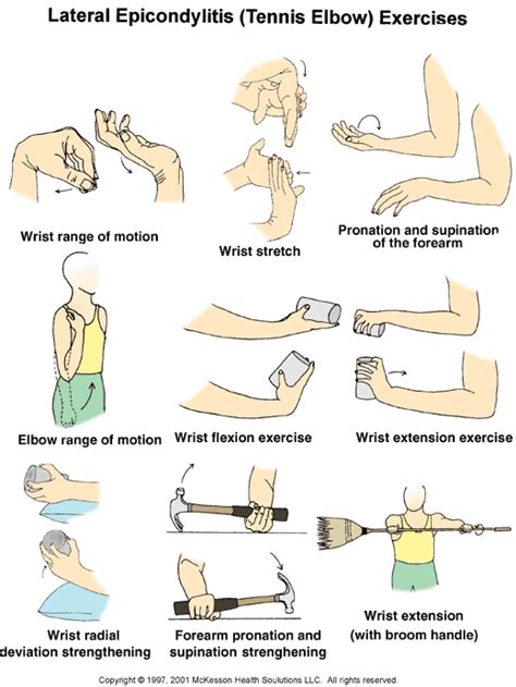 Exercises for elbow pain/Tennis elbow | Tennis elbow, Elbow exercises ...