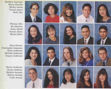 yearbooks-1994 - Arcadia