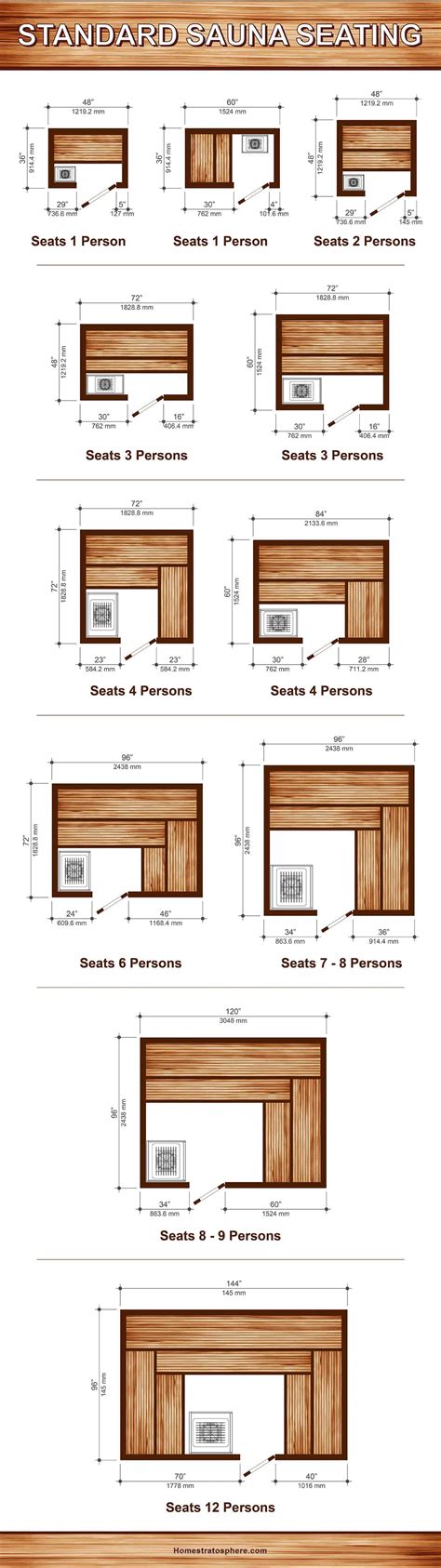 11 Sauna Dimensions, Sizes and Layouts (Illustrated Diagram)