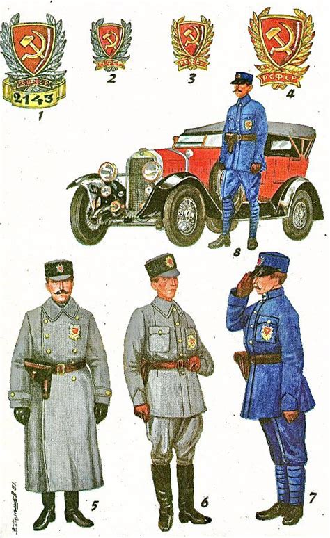 Early uniforms of Soviet Militsiya (Police) : r/uniformporn