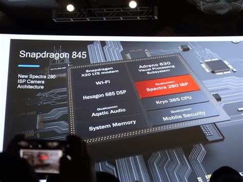 Qualcomm Snapdragon 845: Everything you need to know | Android Central