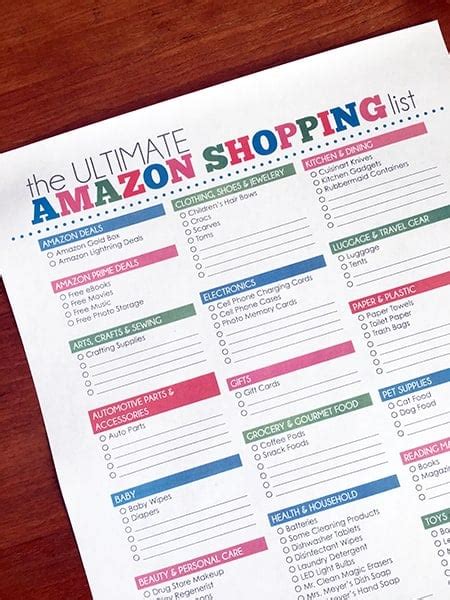 The Ultimate Amazon Shopping List: 50 Things You Should *Always* Buy On ...