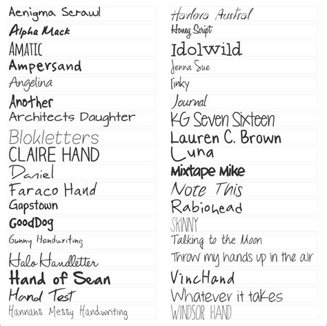 Cool Handwriting Styles Fonts Free Fonts Handwriting, Handwriting ...