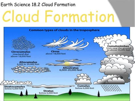 PPT - Earth Science 18.2 Cloud Formation PowerPoint Presentation - ID ...