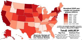 List Of U.s. States And Territories By Gdp - Encyclopedia Information