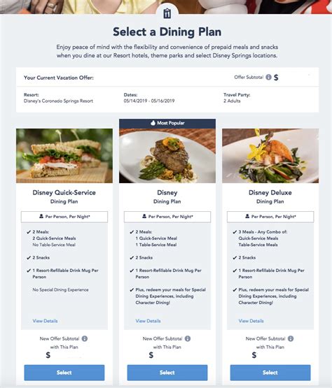 Disney World offers Free Dining for Select Summer 2020 Stays