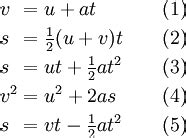 PHYSICS Form 4 Form5: The Equation of linear motion