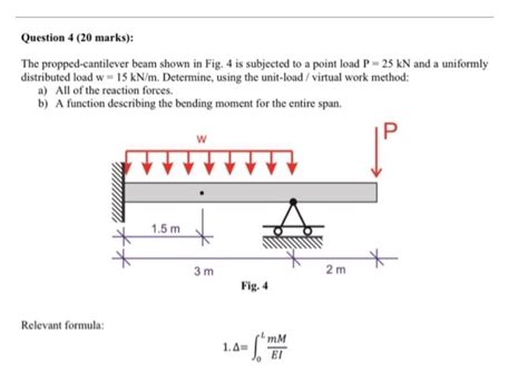 Solved Question 4 (20 marks): The propped-cantilever beam | Chegg.com