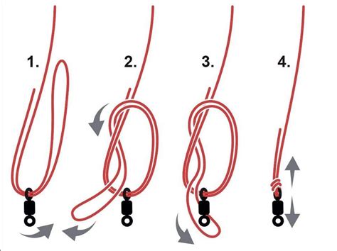 How to Tie a Palomar Knot – Salty Scales