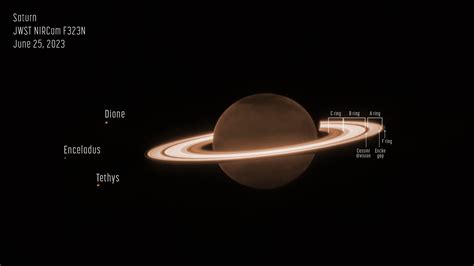 June 2023 – James Webb Space Telescope