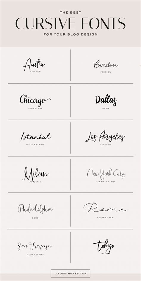 Lindsay Humes | Designer, Educator, & Technologist | Best cursive fonts ...