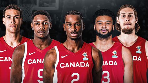 Canada More Motivated Than Ever for Success at FIBA World Cup