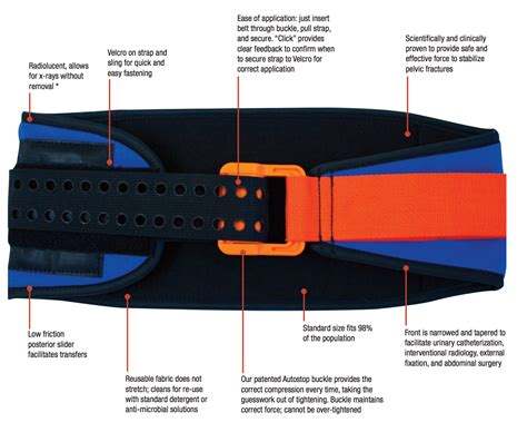 SAM Pelvic Sling II - Dynamic Rescue Systems